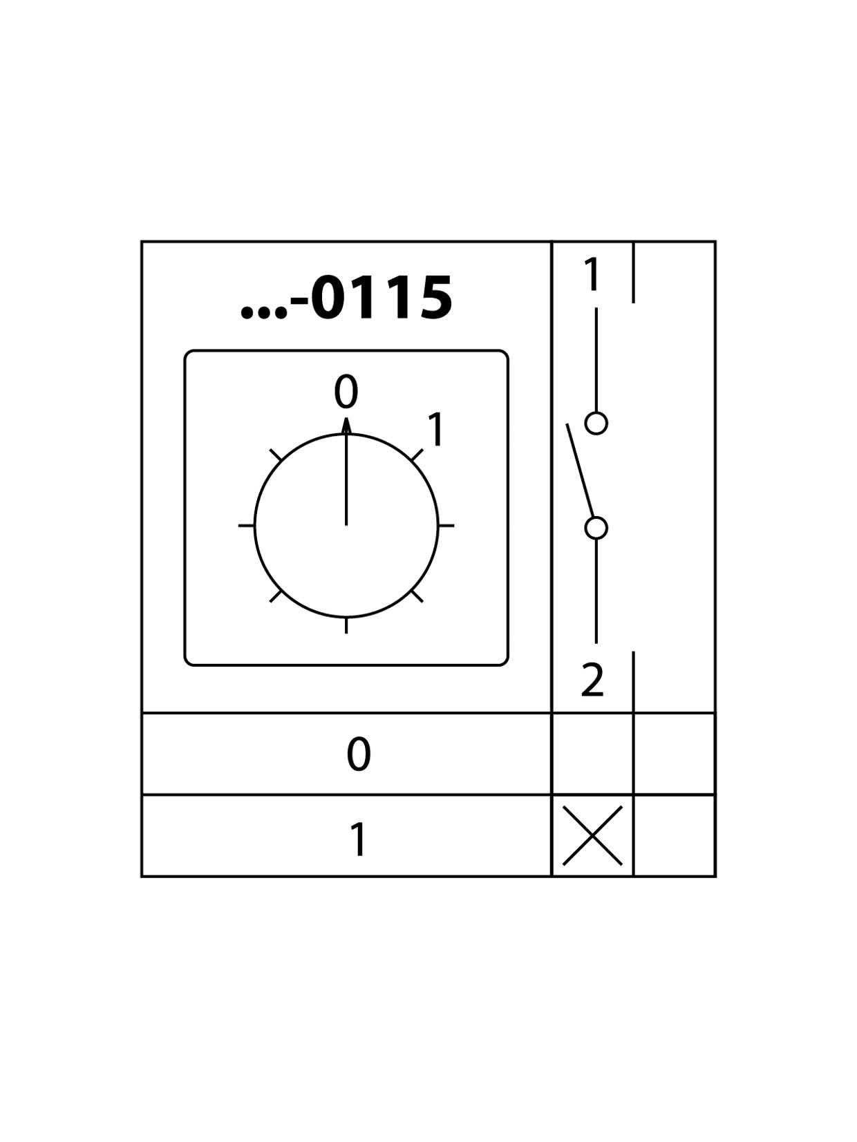 TDM Кулачковый переключатель КПУ11-25/0115 (0-1 1р) TDM — 6.00Вт IP40